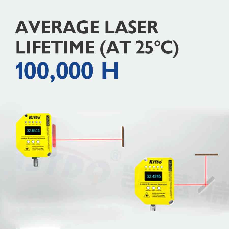 NOWOŚĆ 2026 Cena Chiny 70m 100 – Industrial Laser Price recenzja i cena